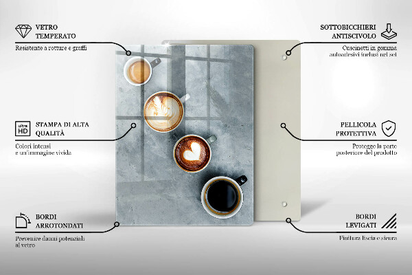 Protège plaque de cuisson Cuisine - tasses à café