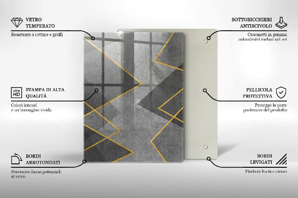 Protège plaque de cuisson Formes pointues