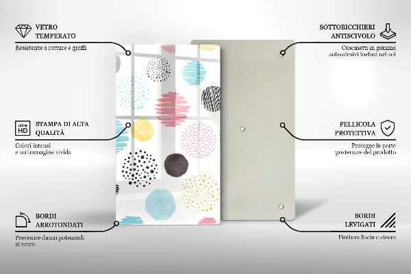 Protège plaque de cuisson Formes peintes