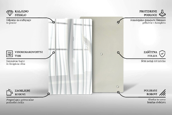 Protège plaque de cuisson Structure moderne