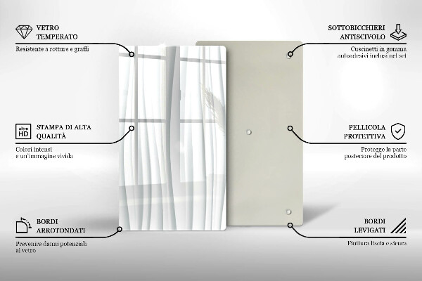 Protège plaque de cuisson Structure moderne