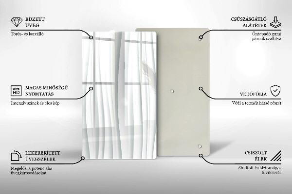 Protège plaque de cuisson Structure moderne