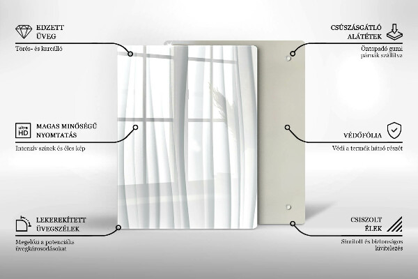 Protège plaque de cuisson Structure moderne