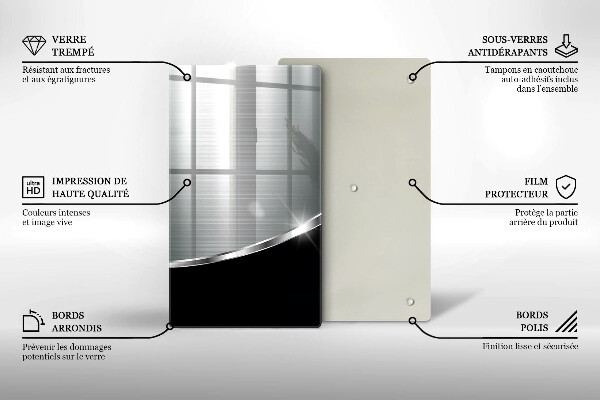 Protège plaque de cuisson Abstraction avec du métal
