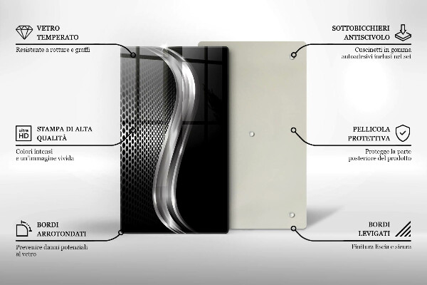Protège plaque de cuisson Structure métallique