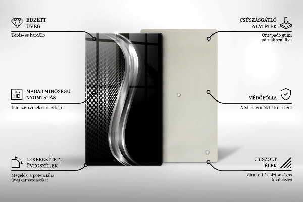 Protège plaque de cuisson Structure métallique