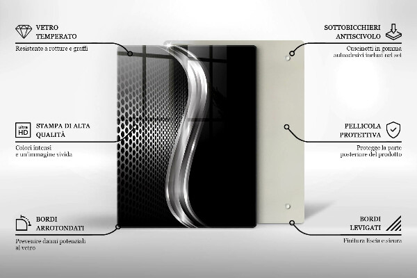 Protège plaque de cuisson Structure métallique