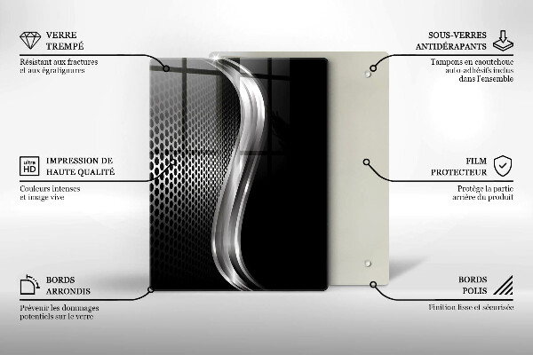 Protège plaque de cuisson Structure métallique