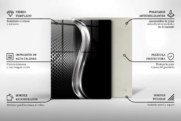 Protège plaque de cuisson Structure métallique