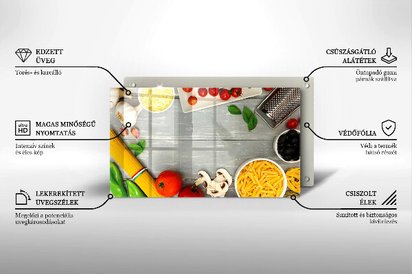 Protection plaque induction Nourriture de cuisine