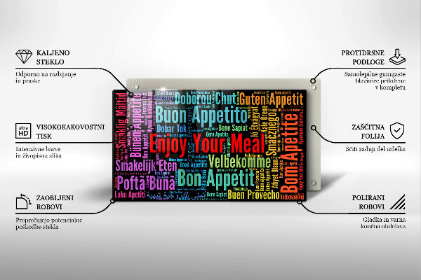 Protection plaque induction Sous-titres Bon appétit langues