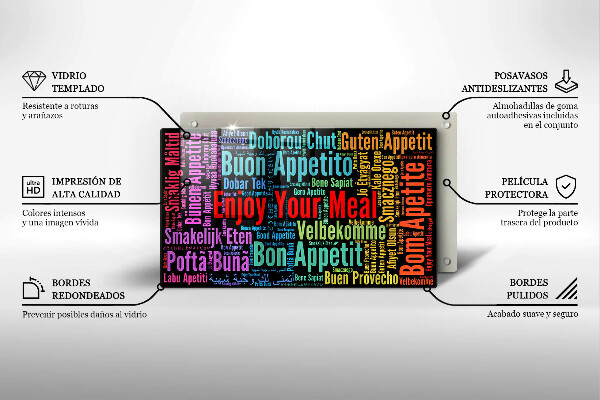 Protection plaque induction Sous-titres Bon appétit langues