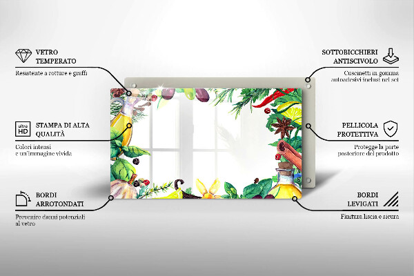 Protection plaque induction Nourriture peinte