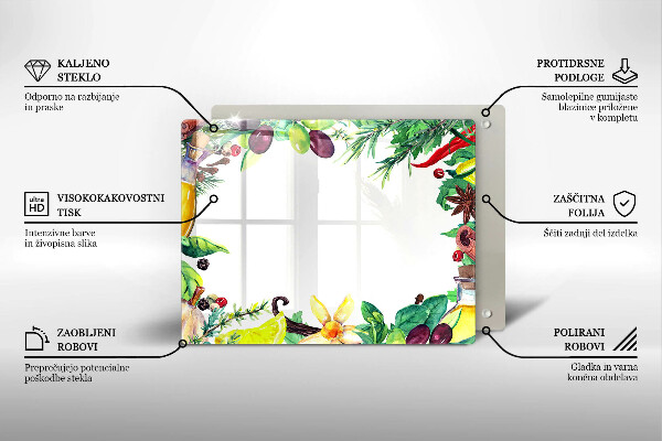 Protection plaque induction Nourriture peinte