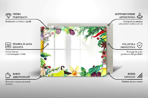 Protection plaque induction Nourriture peinte