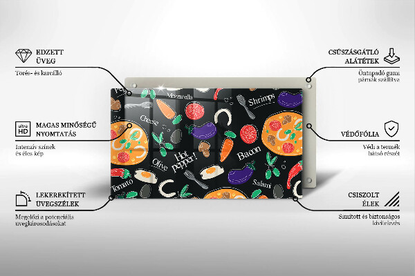 Protection plaque induction Illustration de la nourriture