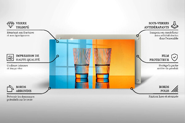 Protection plaque induction Deux verres d'eau