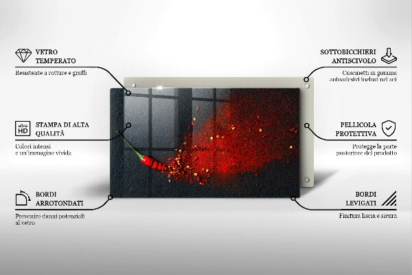 Protection plaque induction Piment