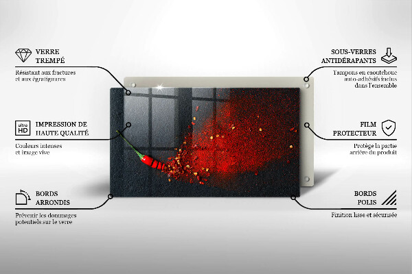 Protection plaque induction Piment