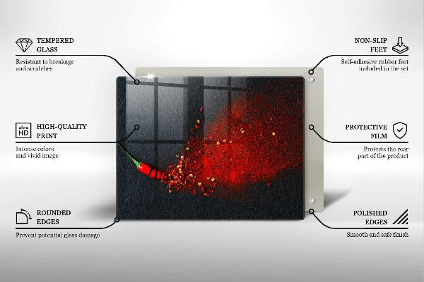 Protection plaque induction Piment