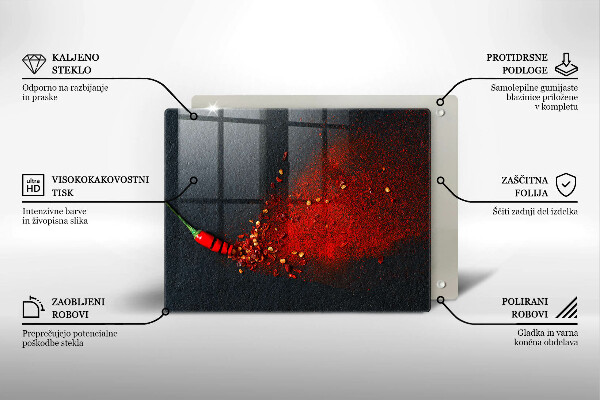 Protection plaque induction Piment