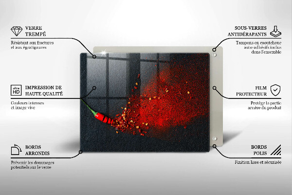 Protection plaque induction Piment