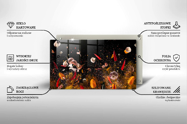 Protection plaque induction Épices piquantes
