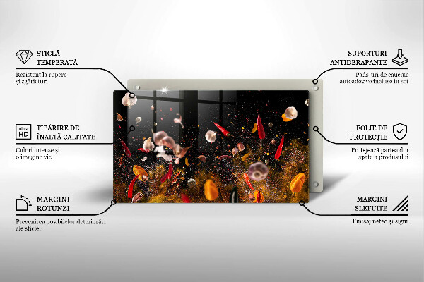 Protection plaque induction Épices piquantes