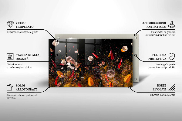 Protection plaque induction Épices piquantes