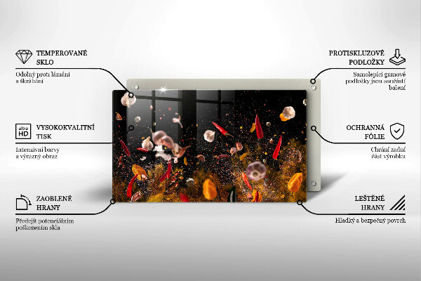 Protection plaque induction Épices piquantes