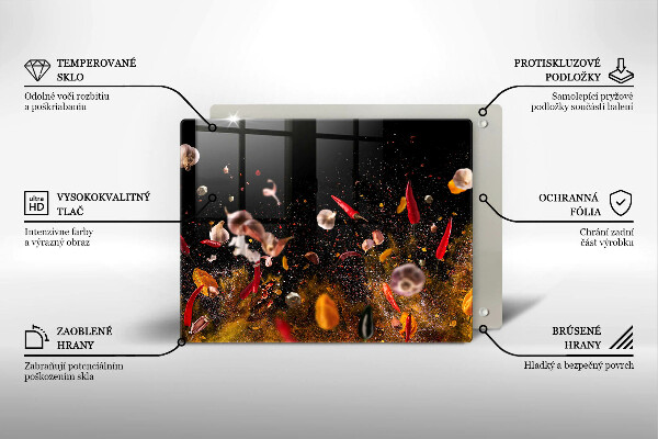 Protection plaque induction Épices piquantes