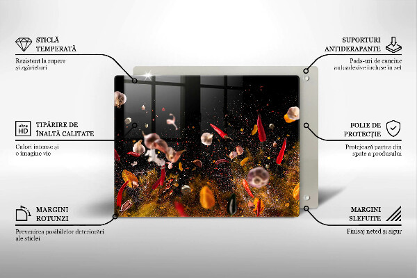 Protection plaque induction Épices piquantes