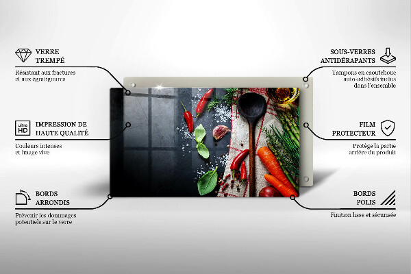 Protection plaque induction Nourriture de cuisine