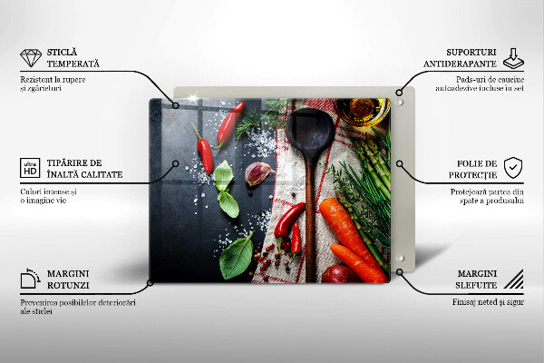 Protection plaque induction Nourriture de cuisine