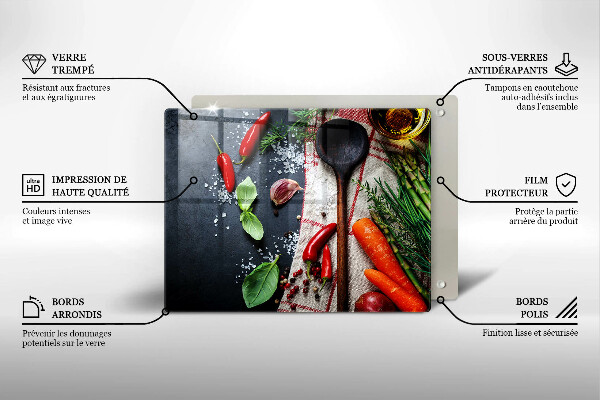 Protection plaque induction Nourriture de cuisine