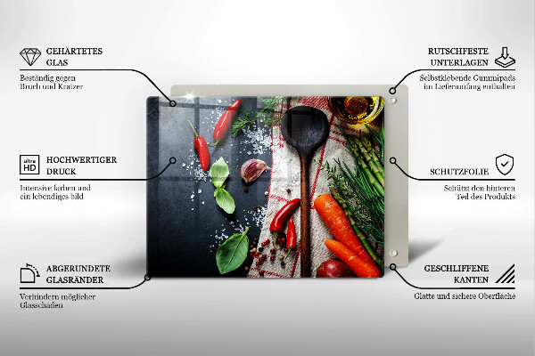 Protection plaque induction Nourriture de cuisine