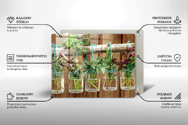 Protection plaque induction Plantes aromatiques vintage