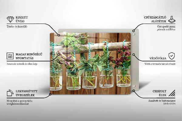 Protection plaque induction Plantes aromatiques vintage