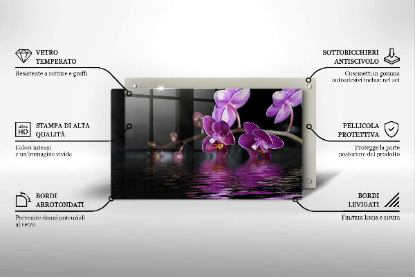 Protection plaque induction Eau zen d'orchidée