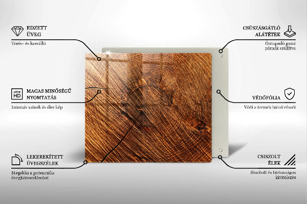 Protection plaque induction Structure bois