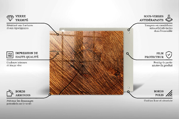Protection plaque induction Structure bois