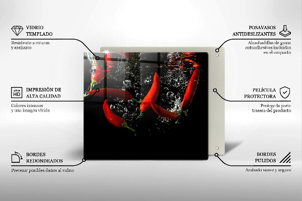 Protection plaque induction Piments dans l'eau