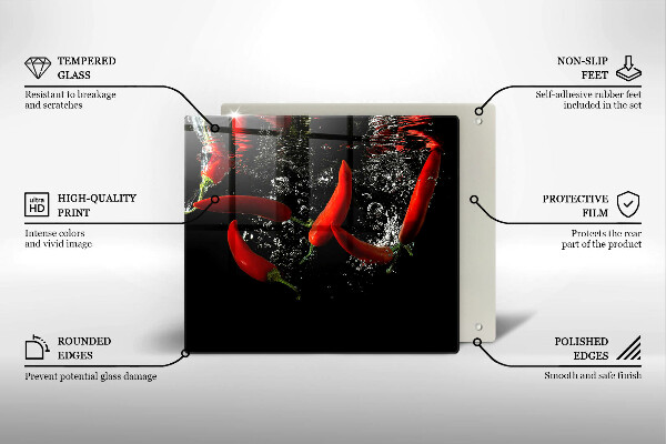 Protection plaque induction Piments dans l'eau