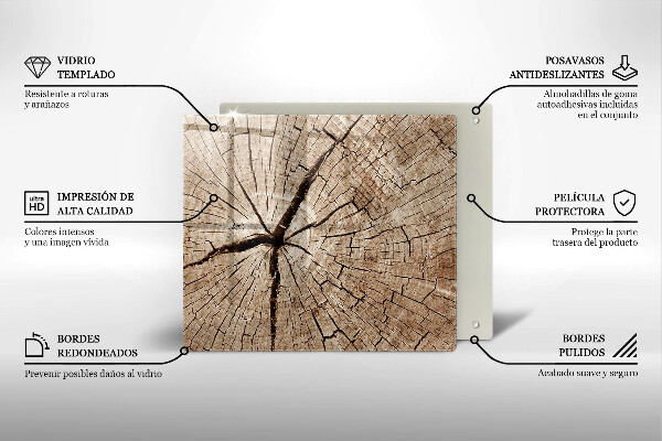 Protection plaque induction Coupe transversale d'un arbre