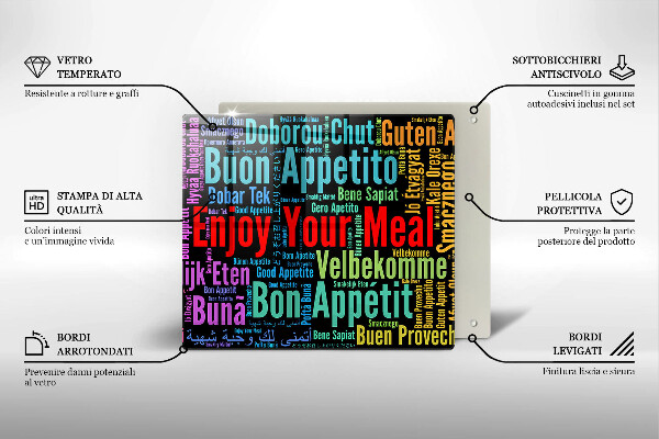 Protection plaque induction Sous-titres Bon appétit langues