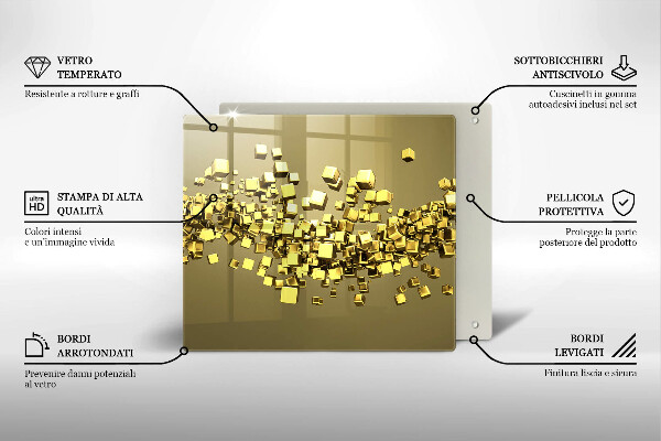 Protection plaque induction Géométrie 3D abstraite
