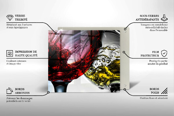 Protection plaque induction Verres de vin