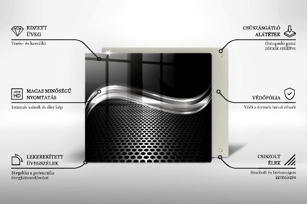 Protection plaque induction Structure métallique
