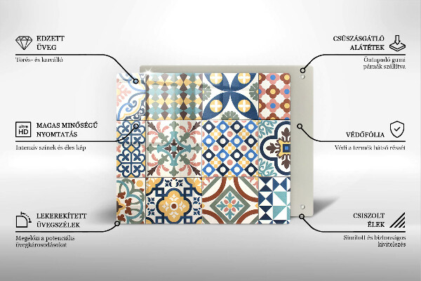 Protection plaque induction Carreaux décoratifs