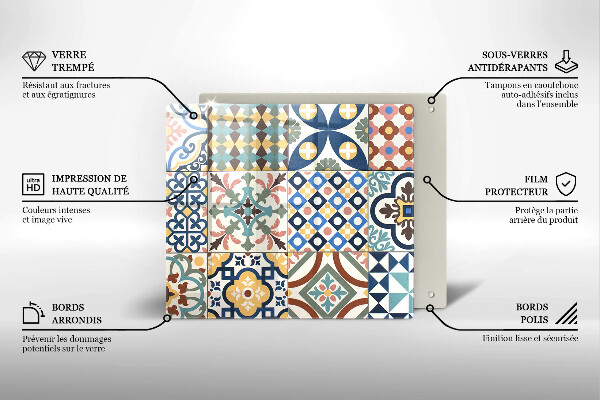 Protection plaque induction Carreaux décoratifs